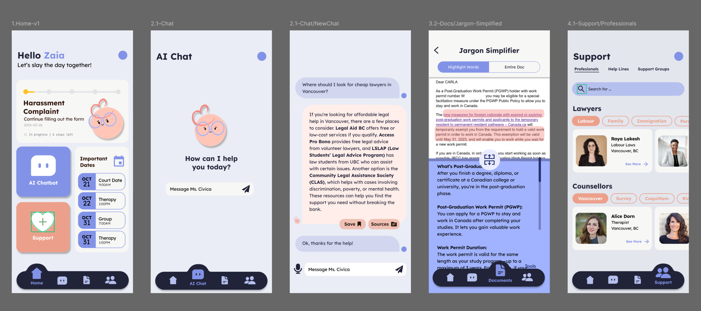 complete high fidelity wireframes for civica on Figma